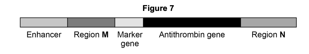Figure for Q4.4