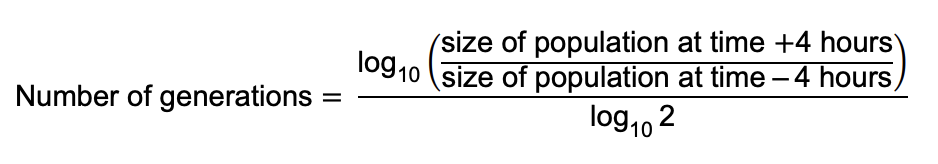 Figure for Q9.2